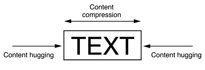 intrinsic_content_size_2x