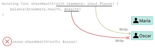memory_share_health_oscar_2x