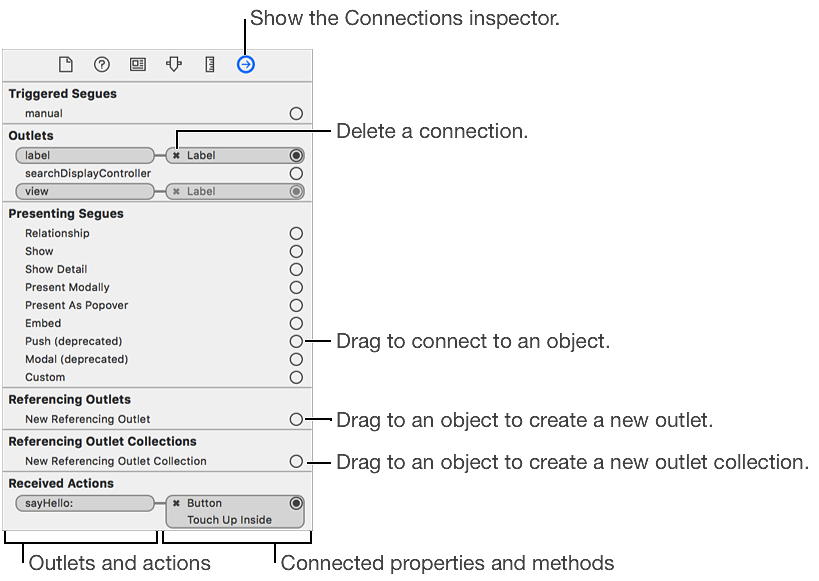 ib_inspector_connections